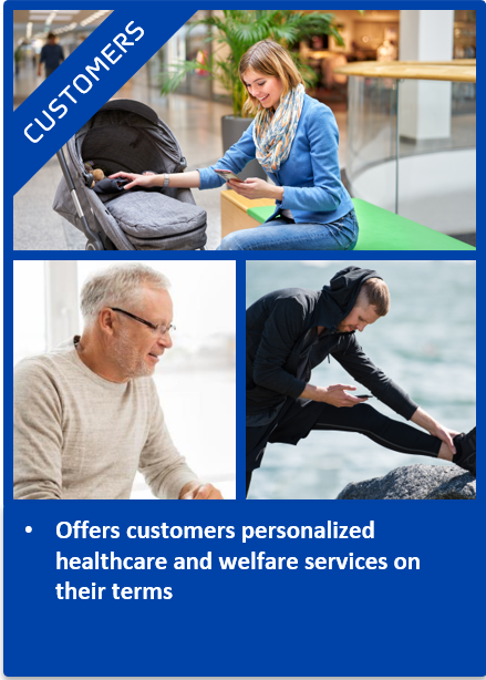 hc---1-customers