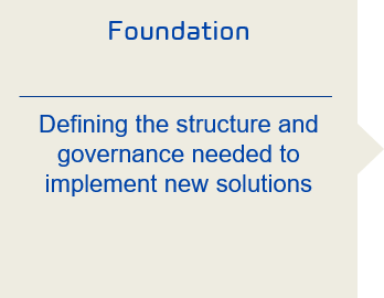 step-2-foundation