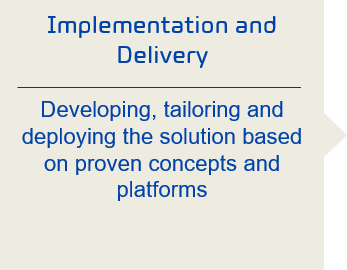 step-3-implementation