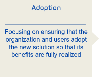 step-4-adoption